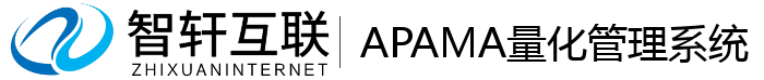APAMA量化管理系统